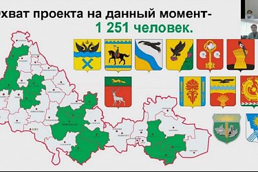 «Отказ от рискованного поведения – твой путь профилактики ВИЧ»